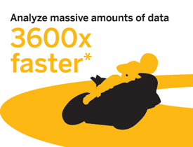 SAP Business One analyzes massive amouts of data 3600 times faster