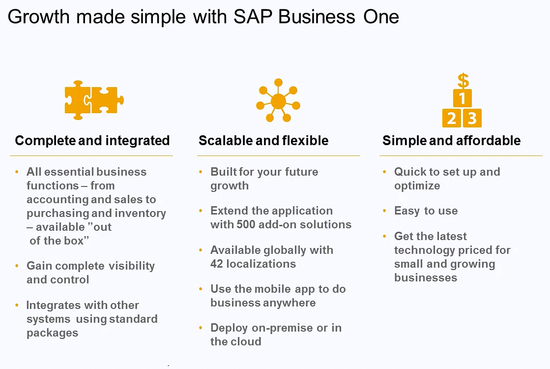 SAP Business One 2015 Highlights